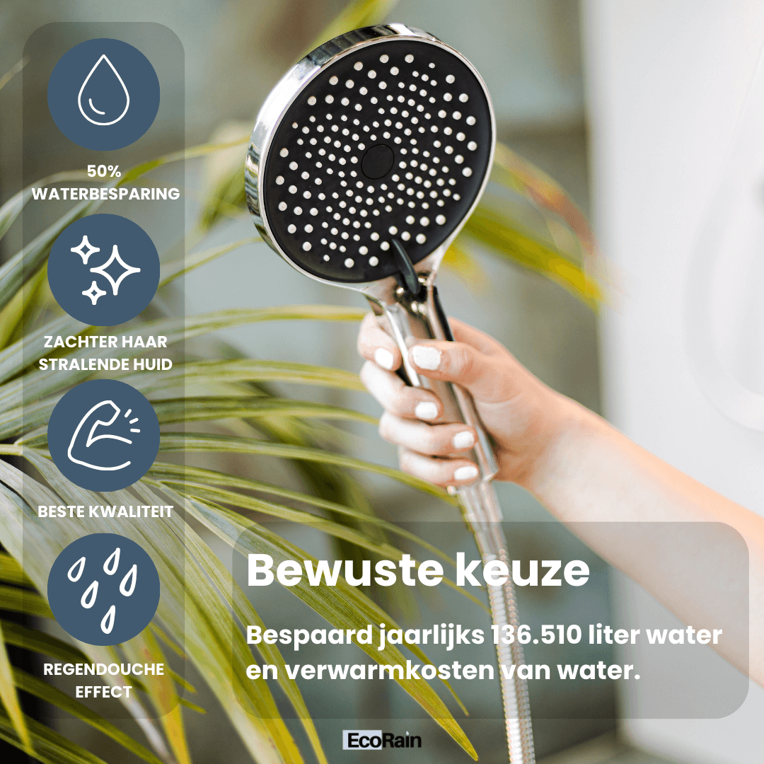 Stainless steel shower bar Charly - Black