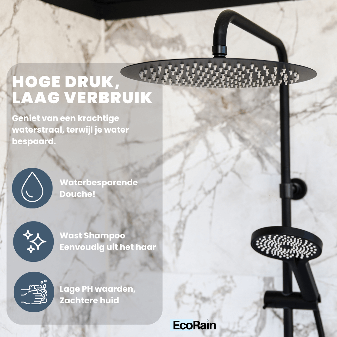 Rain shower set Tyler 30 CM Round with Thermostatic tap - Black