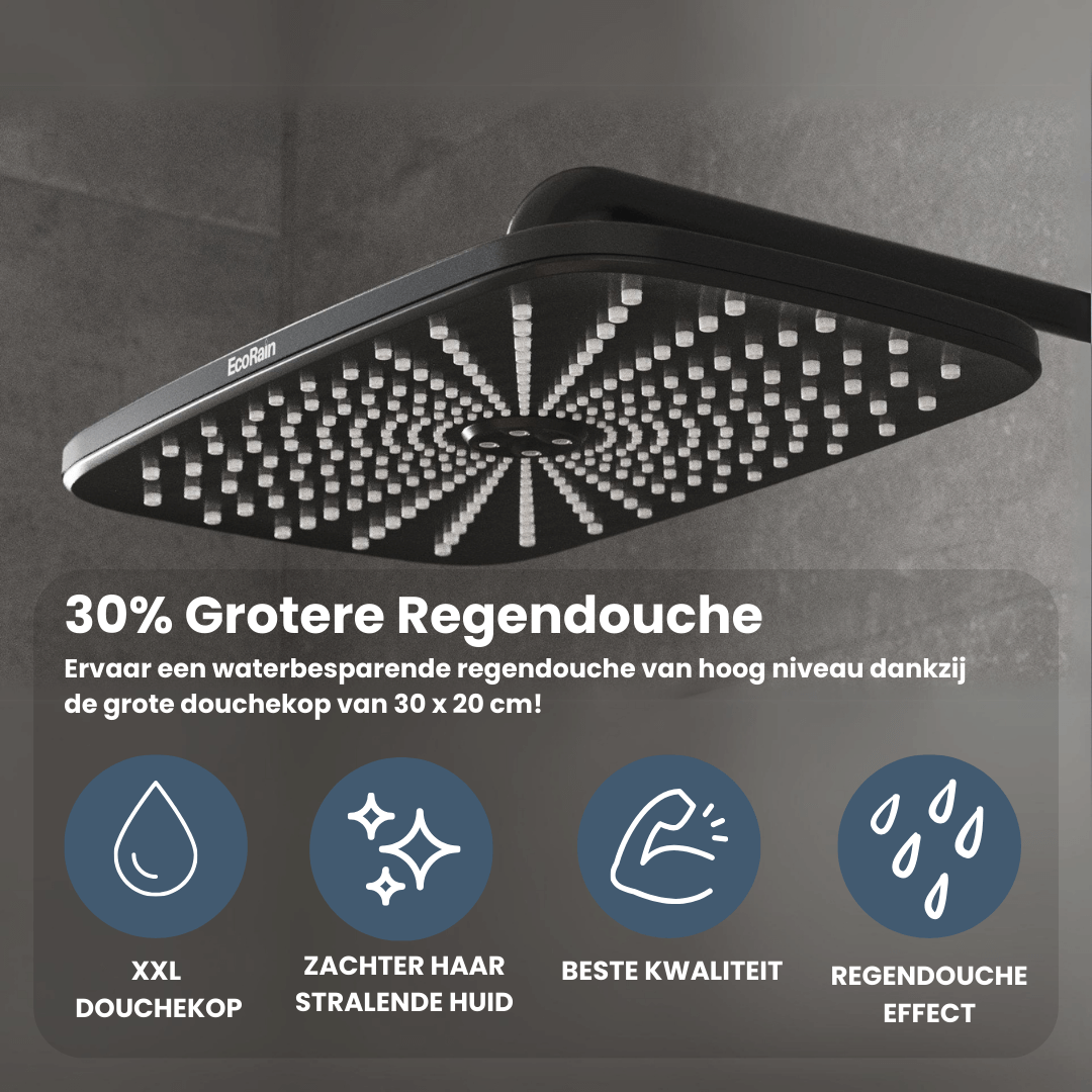 Rain shower set Melvin 30 CM with thermostatic tap - Black