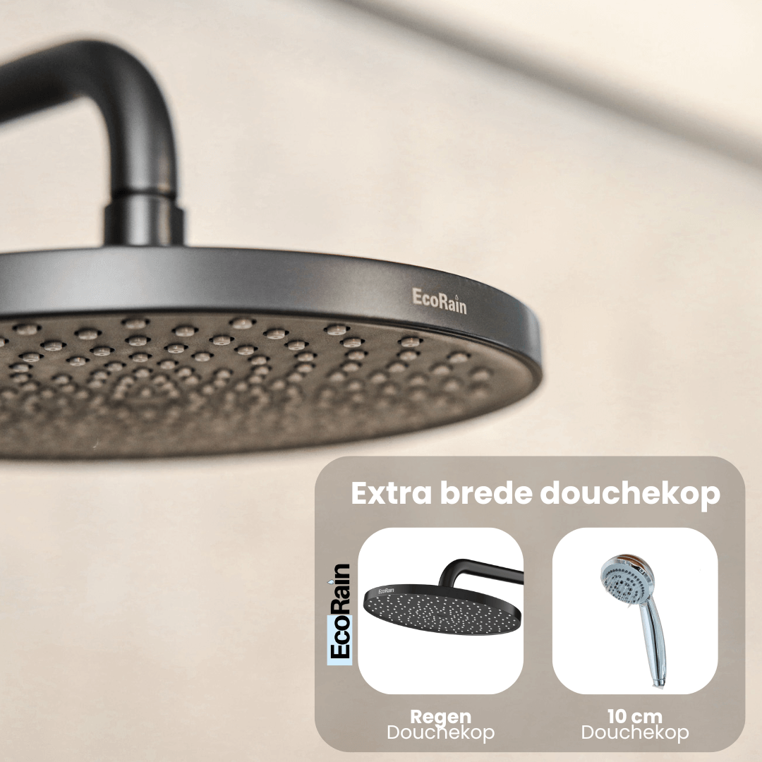 Round Rain Shower Head Jet 25 cm - Black