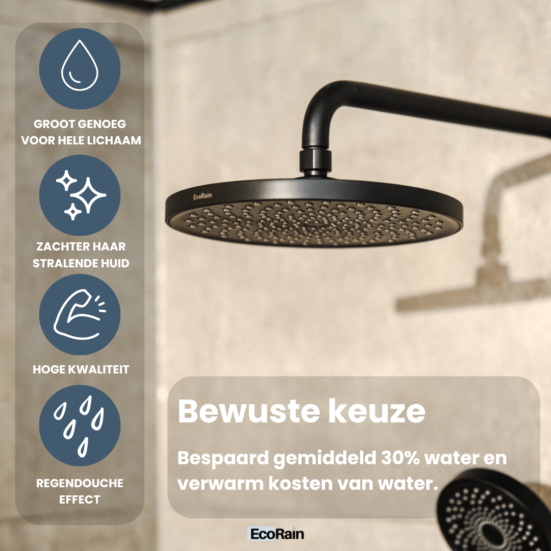 Round Rain Shower Head Jet 25 cm - Black