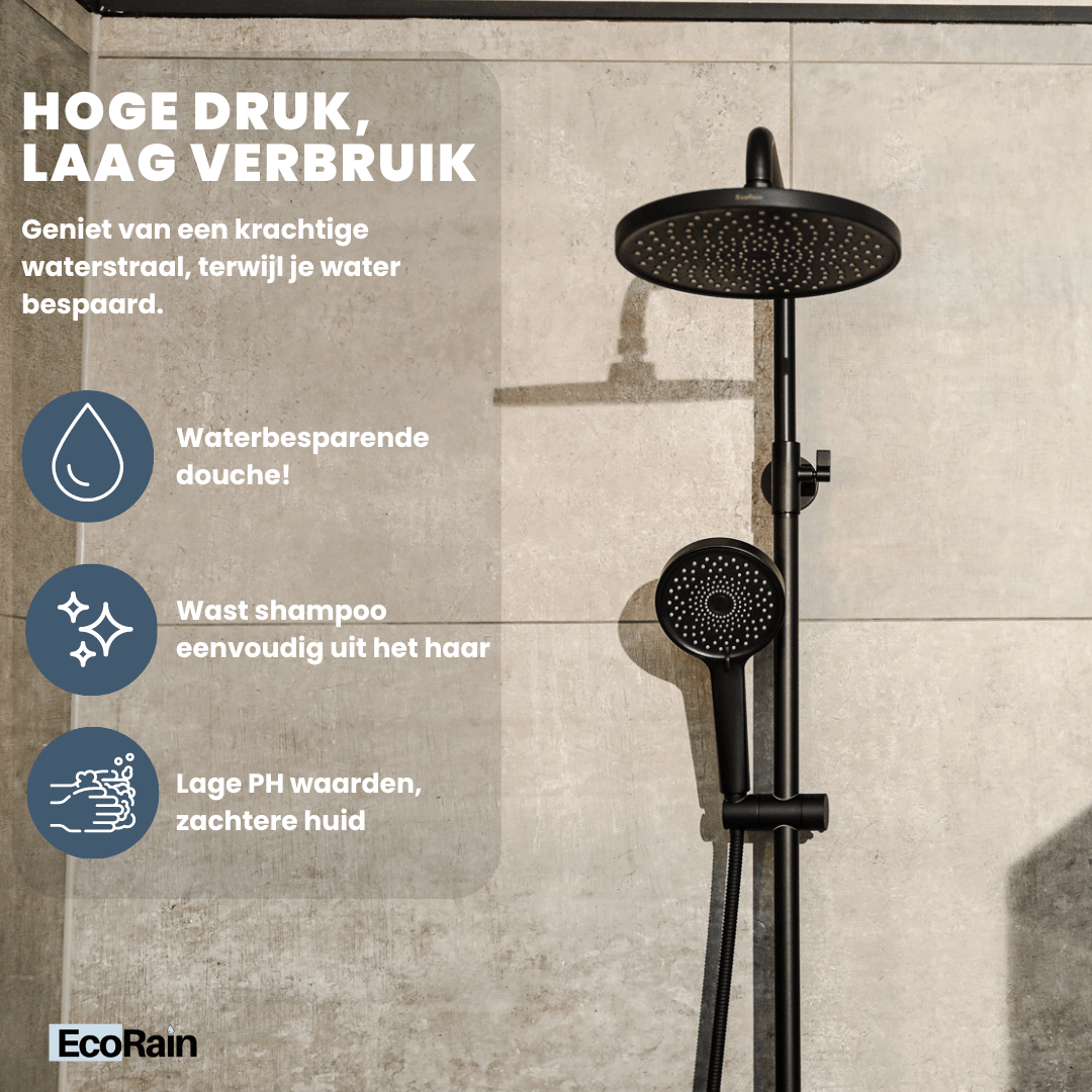 Round Rain Shower Head Jet 25 cm - Black