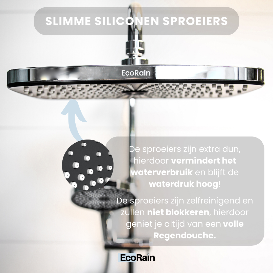 slimme siliconen sproeiers