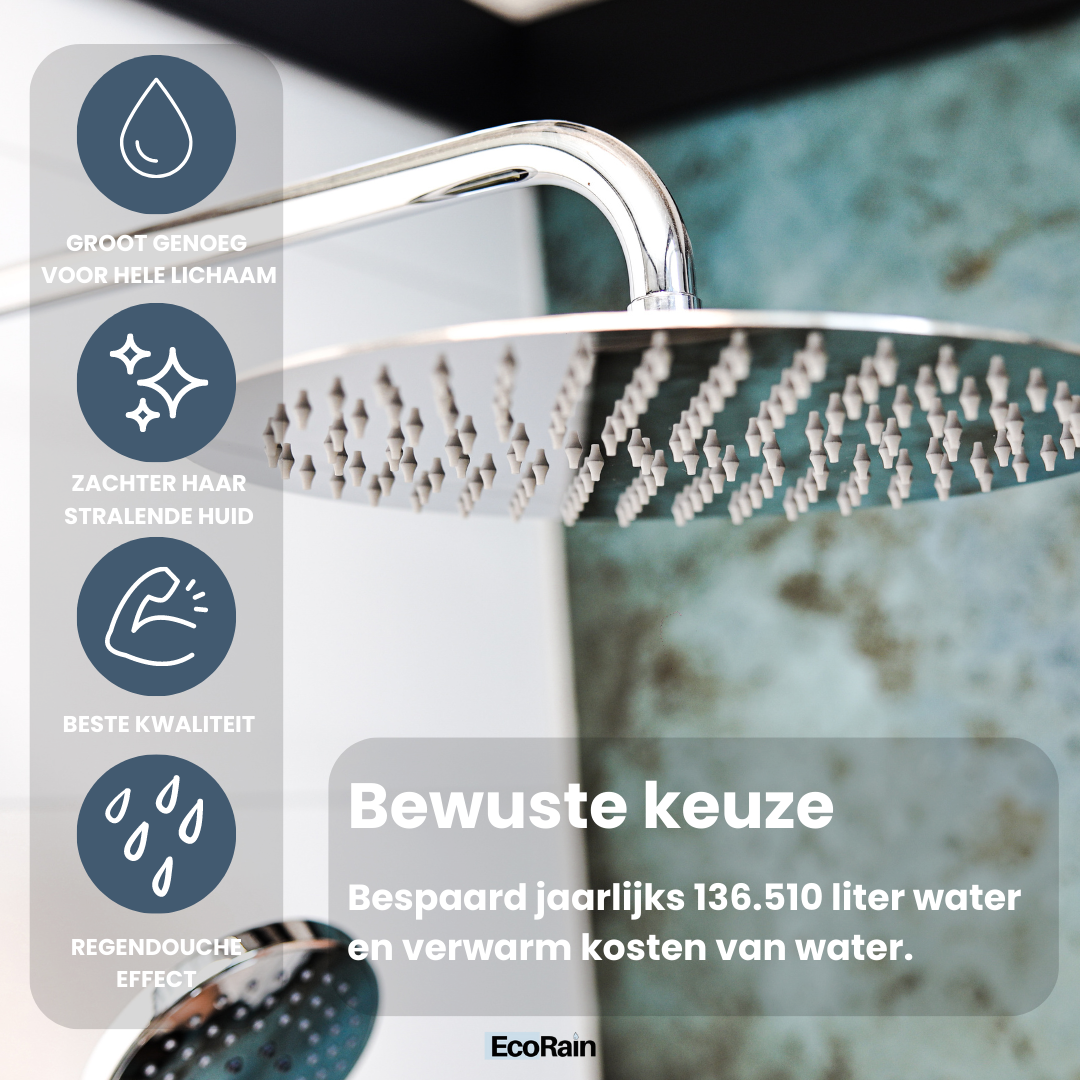 Square stainless steel rain shower with hose Tyler 20 cm - Chrome