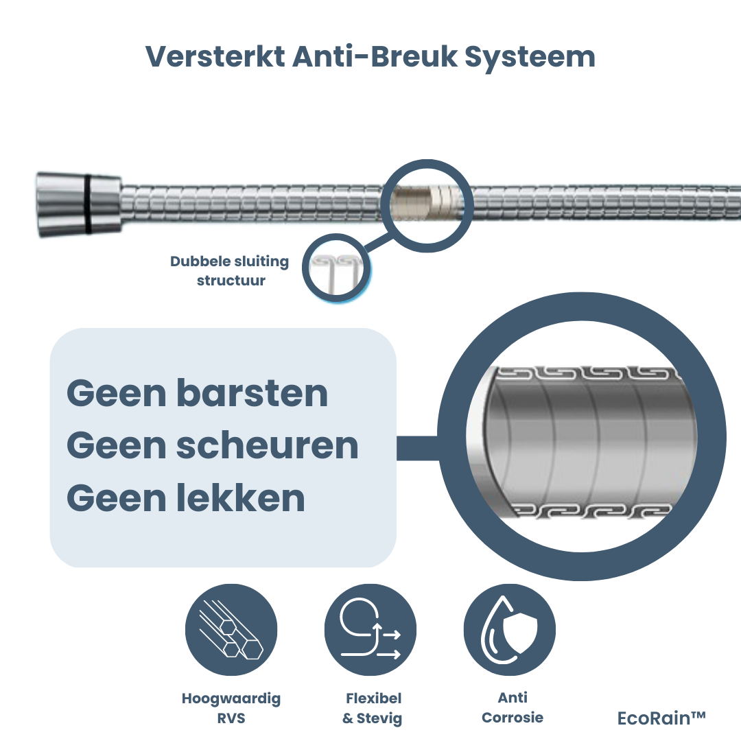 EcoRain Universal Shower Hose 1.5 meter - G ½ 1/2"