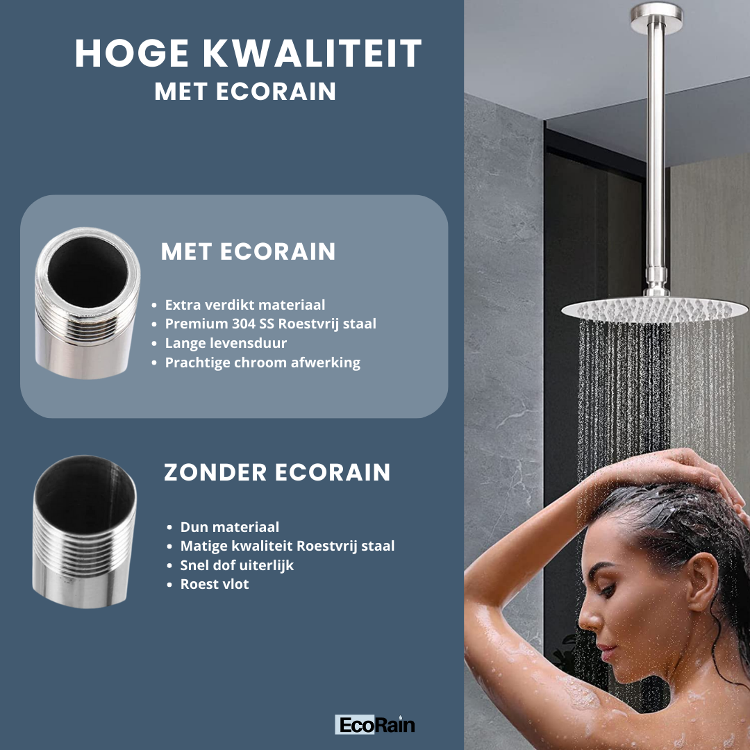 plafondarm kwaliteit